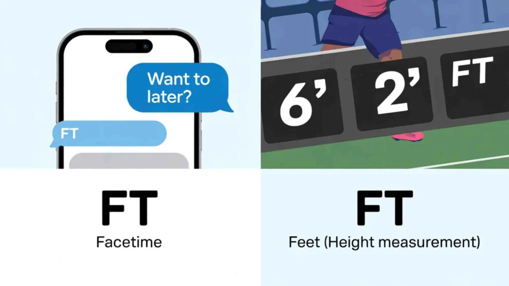 What Does Ft Mean In Text Messages?