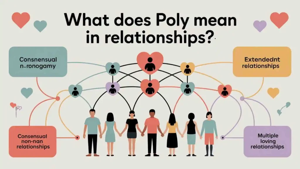 Quick Reference: Poly Meaning by Context