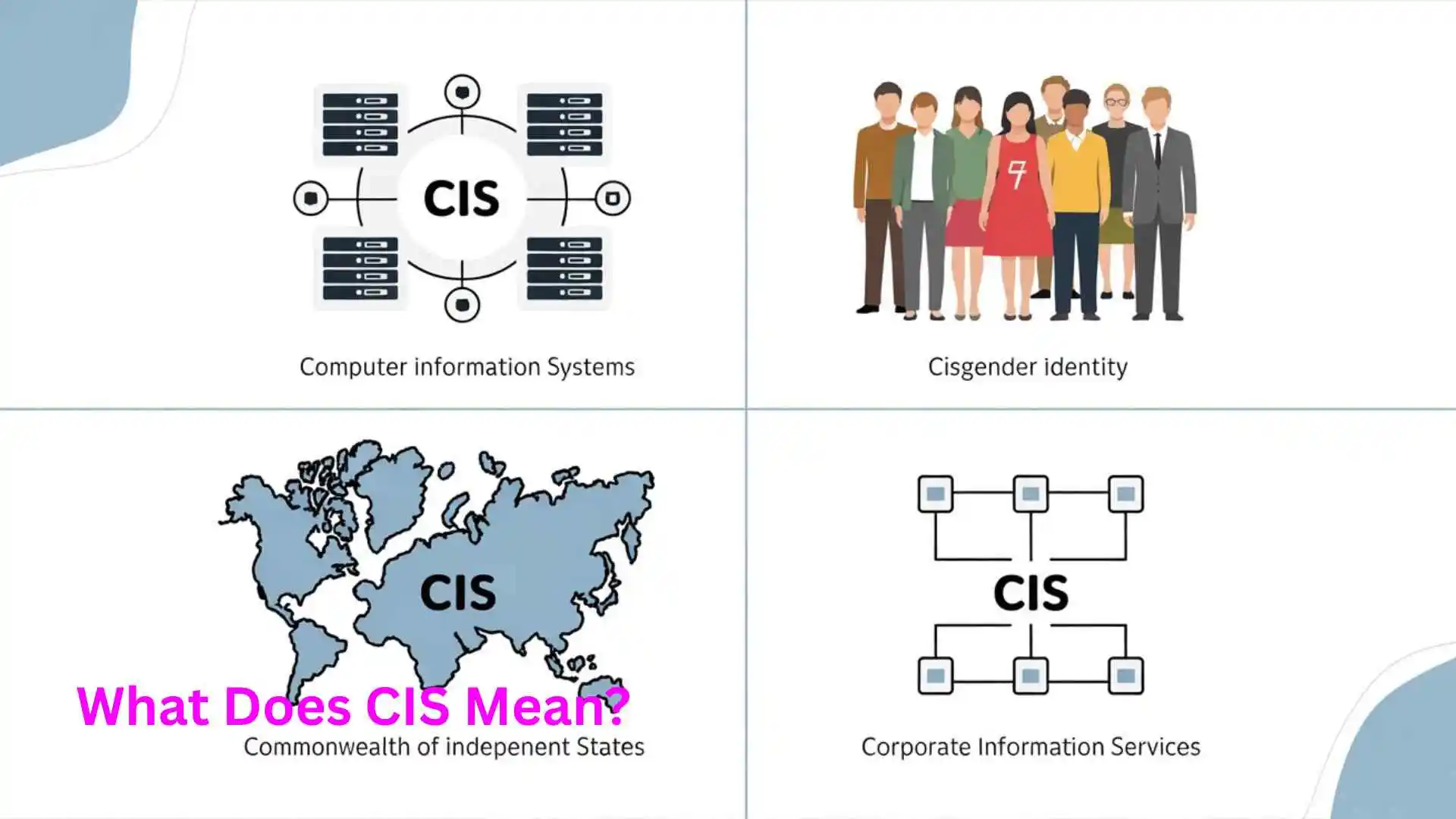 What Does CIS Mean? Learn Its Meaning, Uses, and Why It Matters 2026