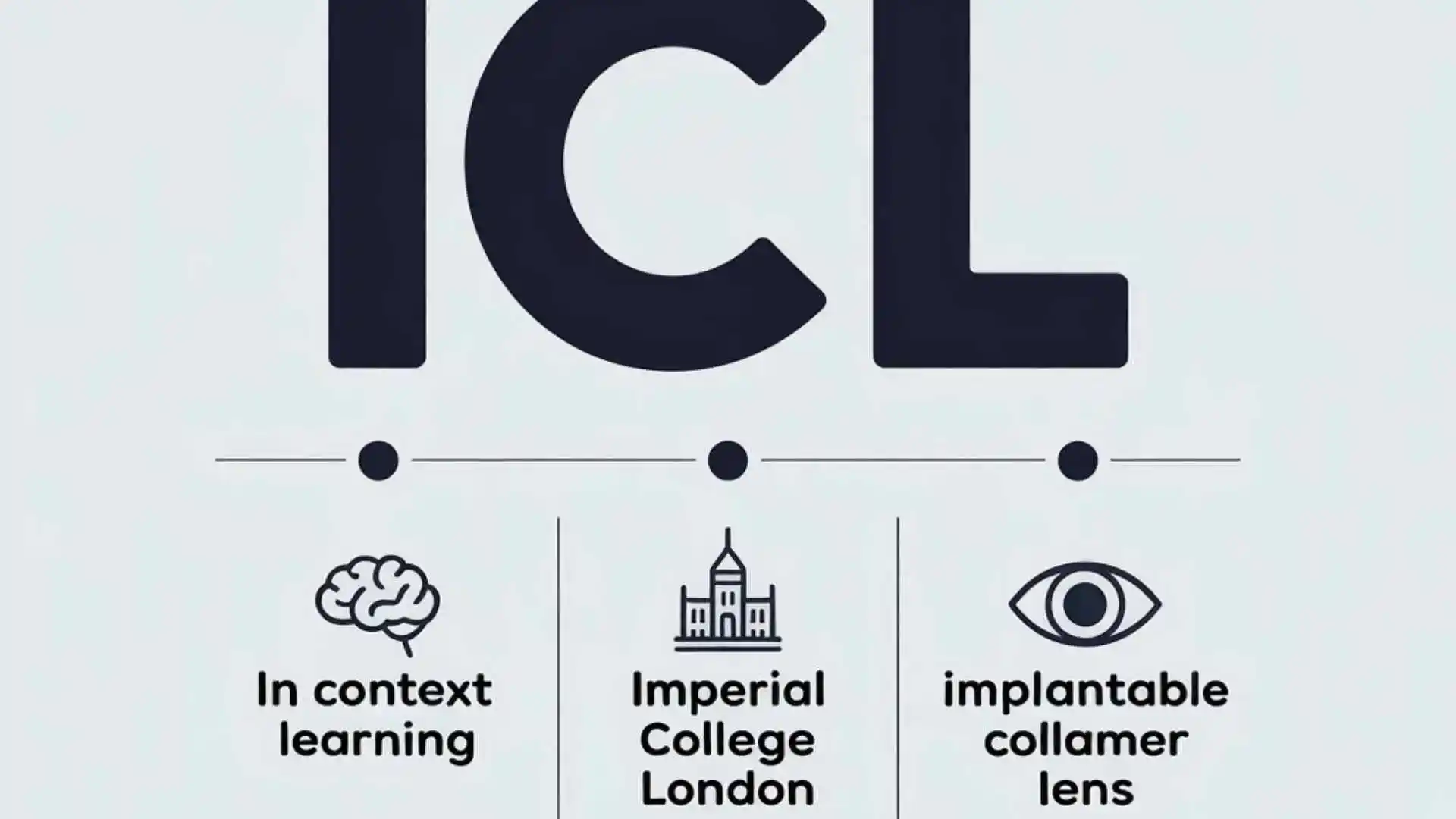 what does icl mean
