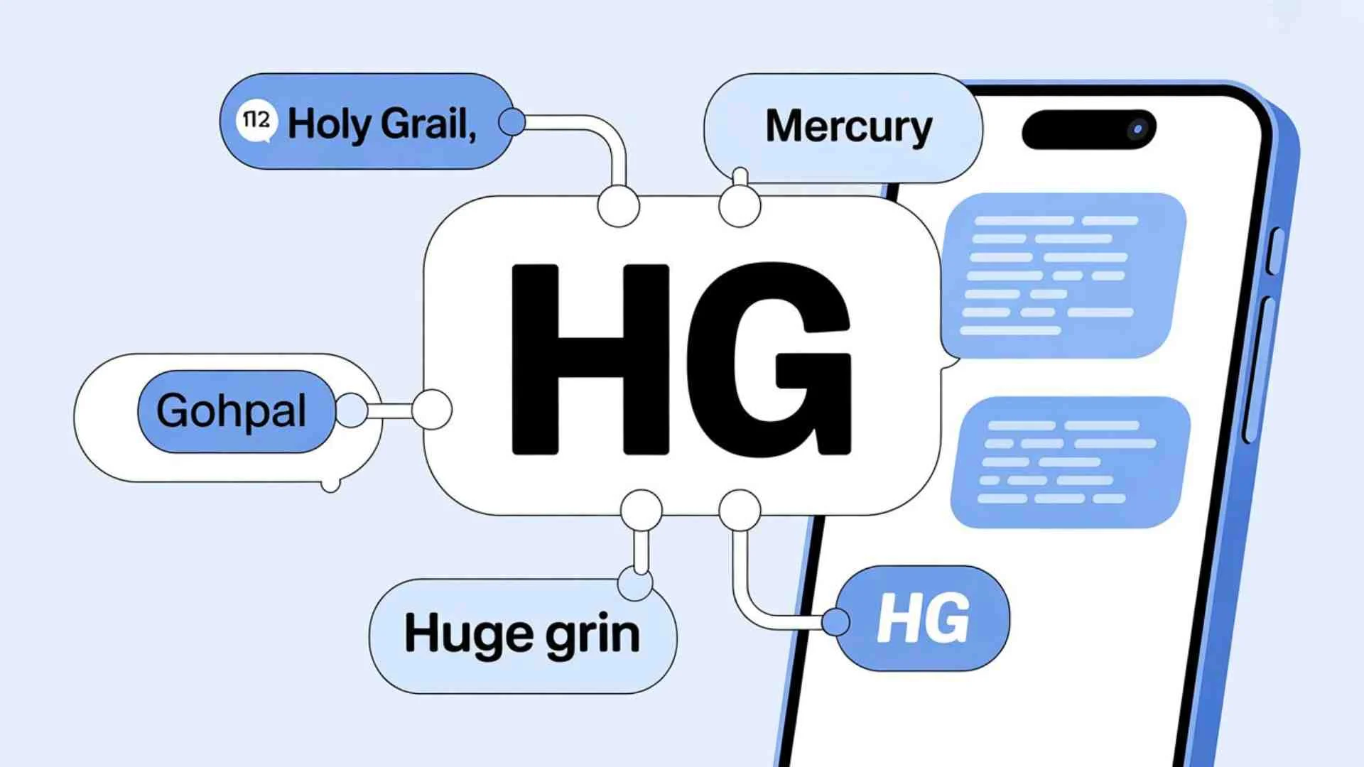 what does hg mean in text